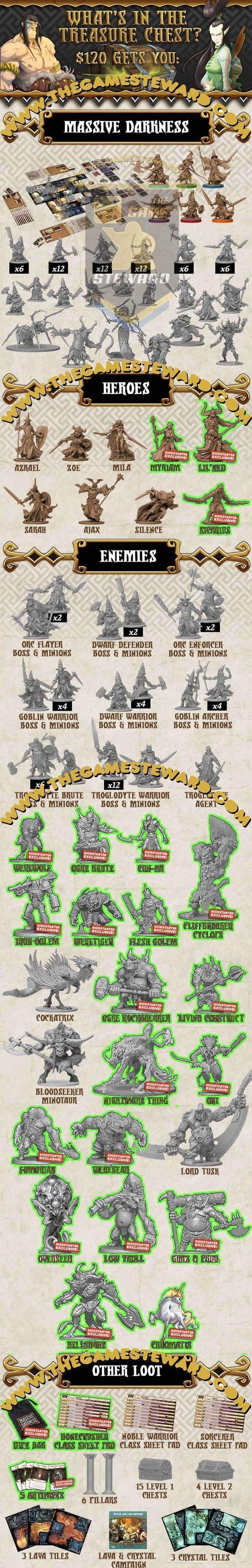 Massive Darkness Kickstarter Board Game The Game Steward