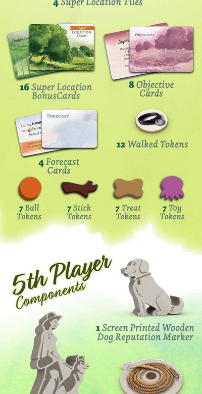 Dog Park: nuovi trucchi più cani del mondo (Speciale pre-ordine Kickstarter) Kickstarter Board Game Expansion Birdwood Games 5070000321103 KS001491A