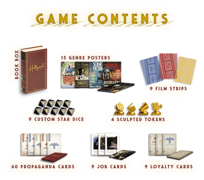 Hollywood 1947: Deluxe Edition plus Kostüme Expansionsbündel (Kickstarter vorbestellt Special) Kickstarter-Brettspiel Facade Games KS001379A