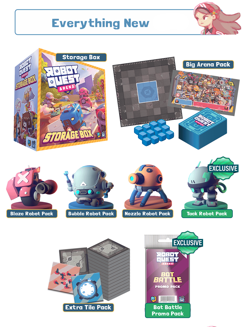 Robot Quest Arena: Everything New Tier Kickstarter Board Game by