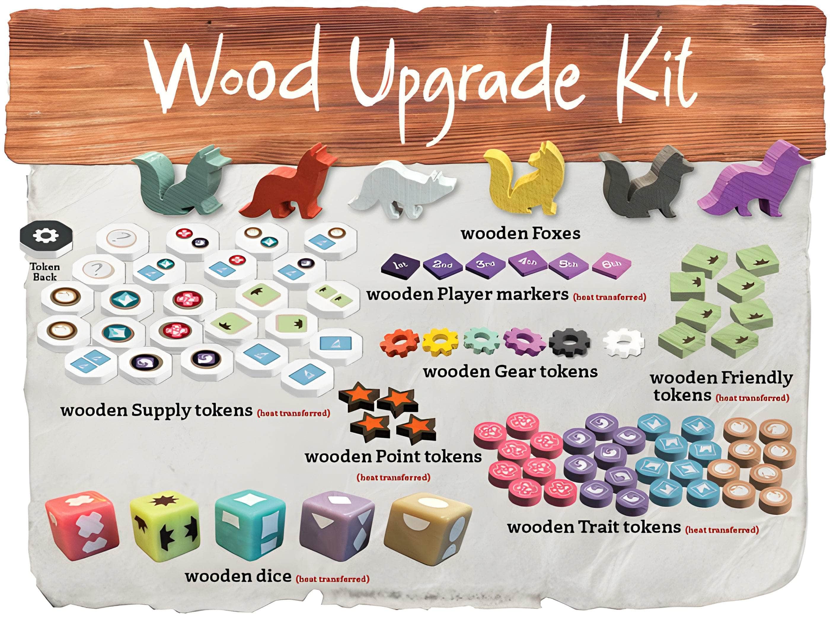 フォックス実験ボードゲーム - The Game Steward