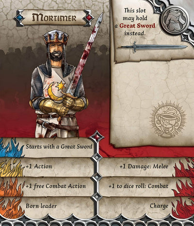 Zombicide: Black Plague Gilbert & Mortimer (Kickstarter Pre-Order Special) Kickstarter Board Game Expansion CMON KS001726A