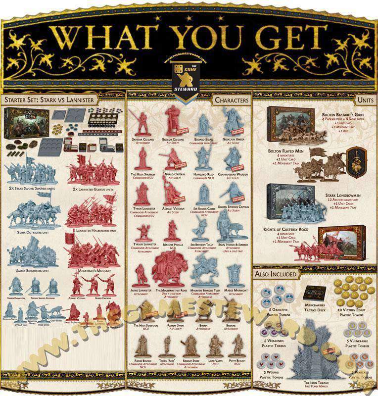 ASOIAF SIF Lannister / Stark Starter Set ASOIAF SIF Lannister / Stark Starter Set