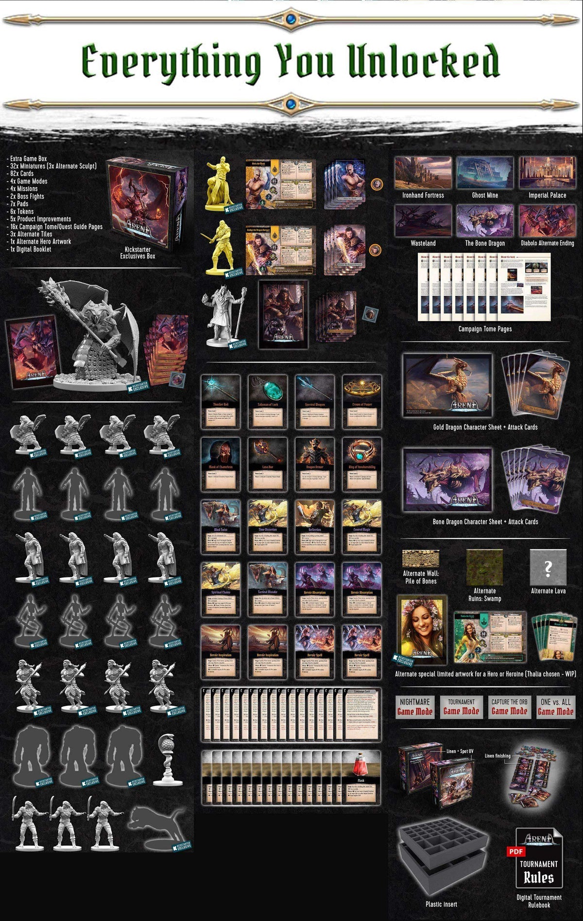 Dragori Games Arena The Contest: Full Pledge Kickstarter Board 