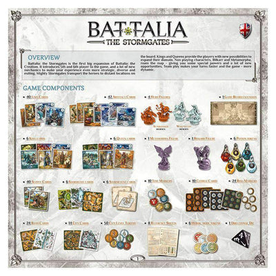 Battalia: The Stormgates (Kickstarter pré-encomenda especial) jogo de tabuleiro Kickstarter Fantasmagoria