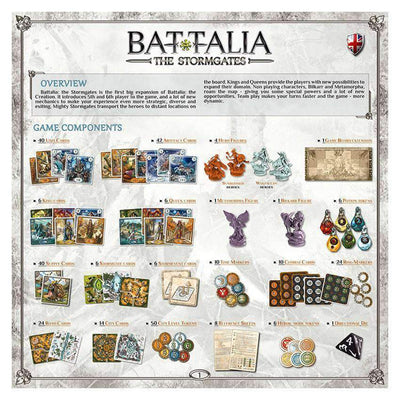 BASTALIA: A Stormgate (Kickstarter Preoder Special) Kickstarter társasjáték Fantasmagoria