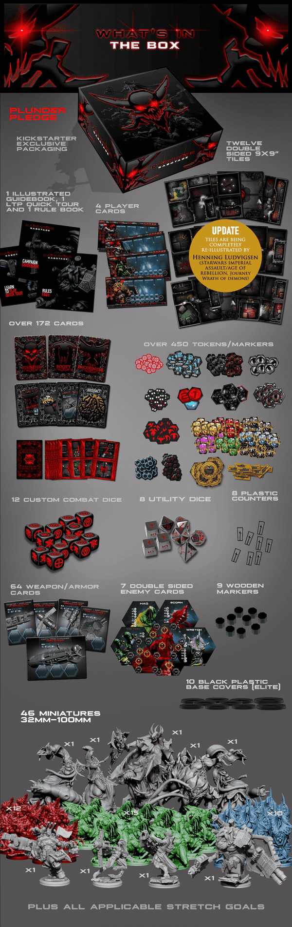 Darkness Sabotage: The Board Game Kickstarter by Dethrone Games - The ...