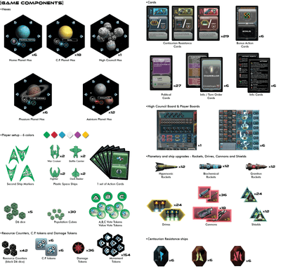 Exodus Proxima Centauri Plus Exodus Event Horizo​​n Expansion Bundle（Kickstarter Special）Kickstarterボードゲーム NSKN Games