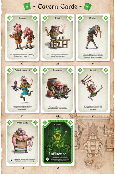 Henchmania: SBIRES (Kickstarter Special) Kickstarter Board Game Gigamic