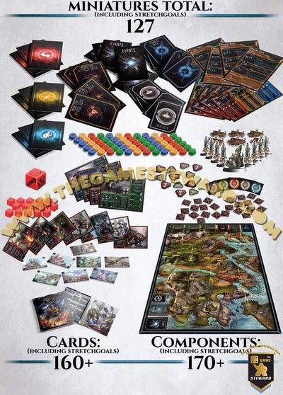 Lords of Hellas: Titan Pledge Edition (Kickstarter pré-encomenda especial) jogo de tabuleiro Kickstarter Awaken Realms