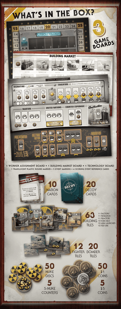 Manhattan Project 2: minuten tot middernacht met mini -uitbreiding (Kickstarter Special) Kickstarter Board Game Minion Games