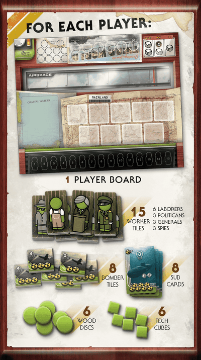 Manhattan Project 2: Minutter til midnat med miniudvidelse (Kickstarter Special) Kickstarter Board Game Minion Games