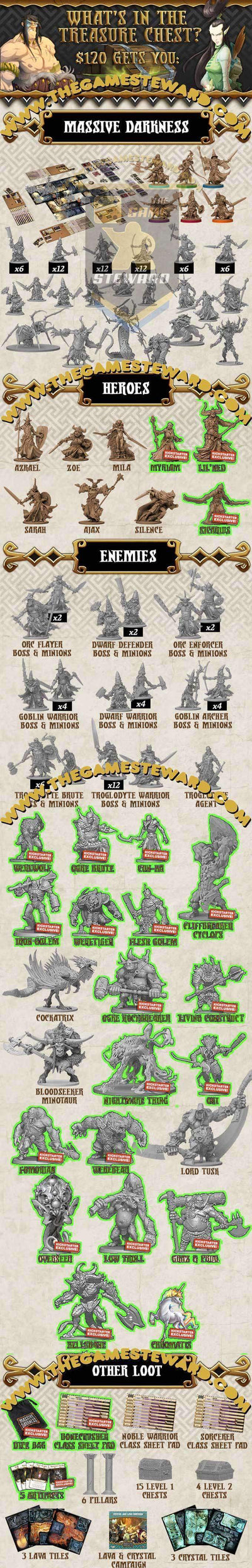 Massive Darkness (Kickstarter Special) Kickstarter Board Game CMON Limited
