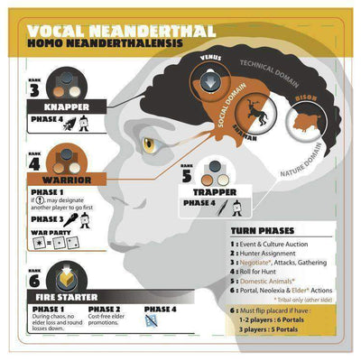 Neanderthal (Kickstarter pre-orden especial) Juego de mesa de Kickstarter Fox in the Box