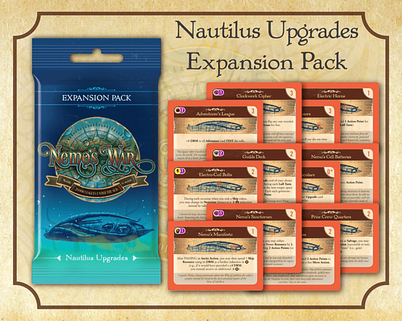 Victory Point Games Nemo's War: Second Edition Kickstarter Board