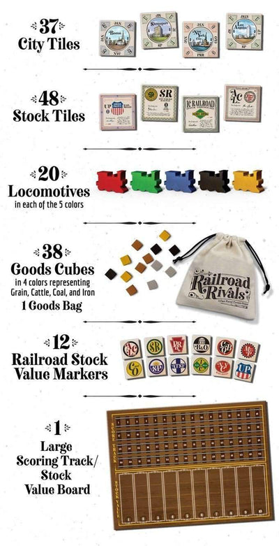Railroad Rivals: تعهد تذكرة الدرجة الأولى (طلب خاص لطلب مسبق من Kickstarter) لعبة Kickstarter Board Forbidden Games
