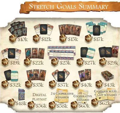 لعبة Shadowscape (Kickstarter Special) Kickstarter Board NSKN Games