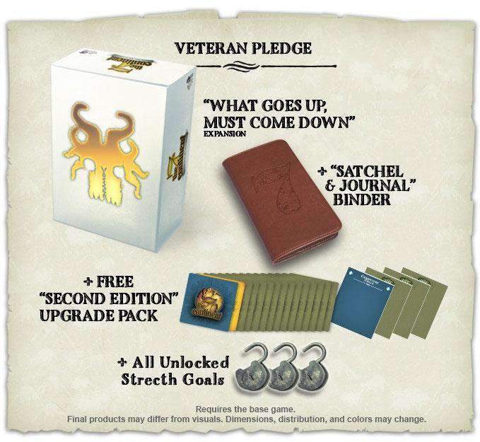 Det 7. kontinent: Veteran Plus New Gameplay Bundle (Kickstarter Pre-Order Special) Kickstarter Board Game Expansion Serious Poulp