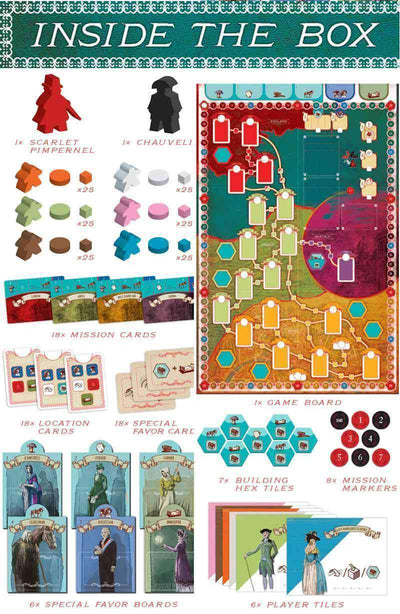 The Scarlet Pimpernel (Kickstarter Pre-Order Special) Kickstarter Board Game Eagle-Sundephon Games