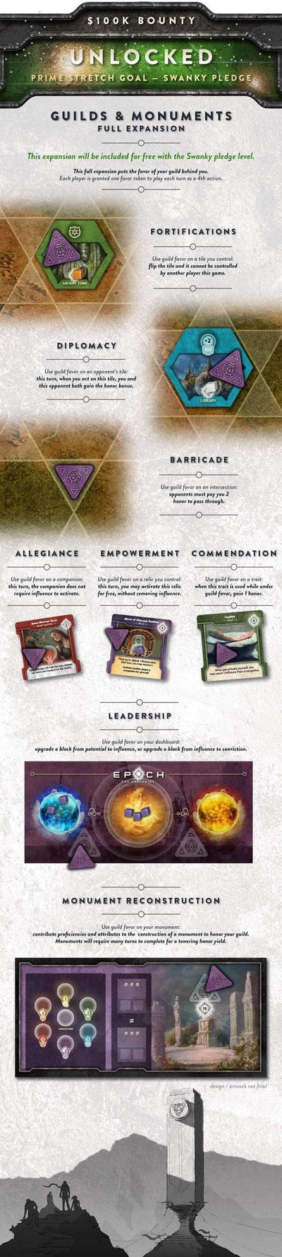 Rechtfertigung: SCHWACKE EDITY mit verbesserten Komponenten (Kickstarter vorbestellt) Kickstarter-Brettspiel Orange Nebula