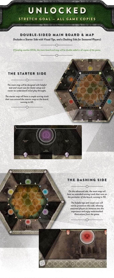 Rechtfertigung: SCHWACKE EDITION (Kickstarter vorbestellt) Kickstarter-Brettspiel Orange Nebula KS000740E