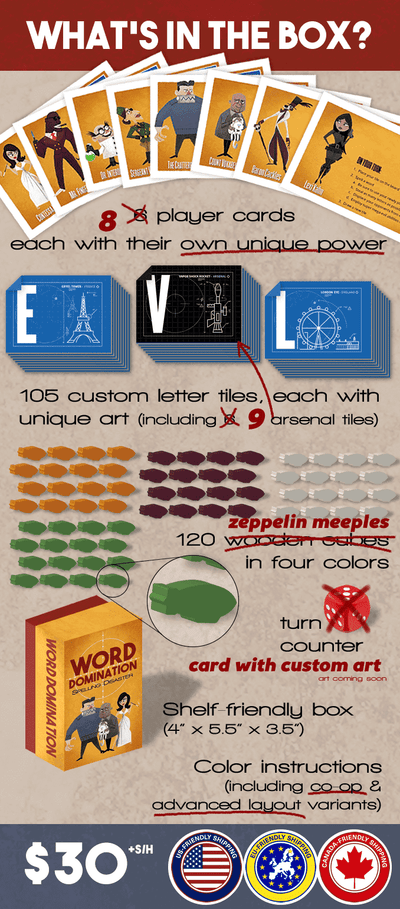 Word Domination: Criminal Mastermind Pledge Livello (Kickstarter Special) Kickstarter Board Game Uproarious Games